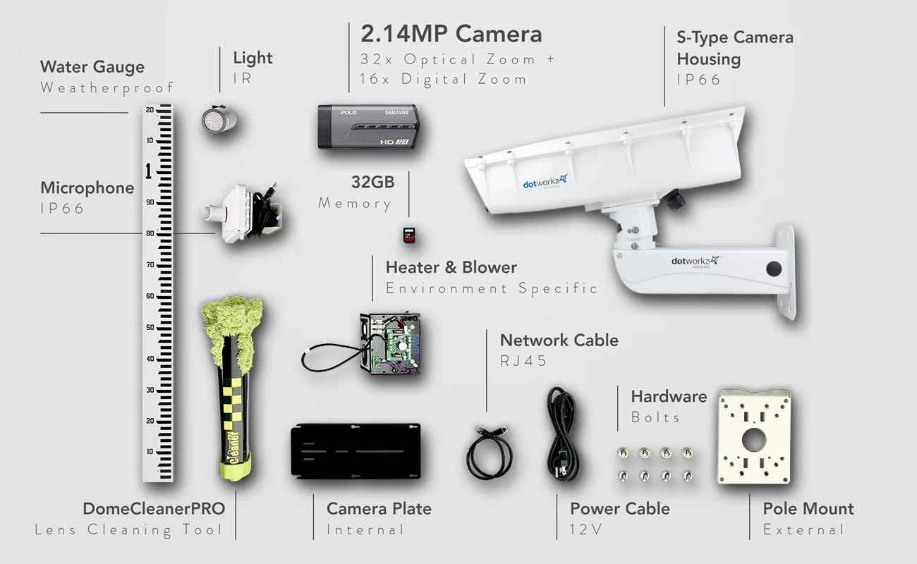 Research Monitoring Fixed Camera Hardware Package