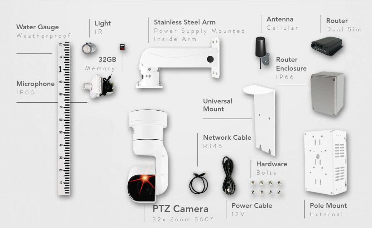 Flood Control LIVE PTZ Camera Hosting and Hardware Components for Water Management