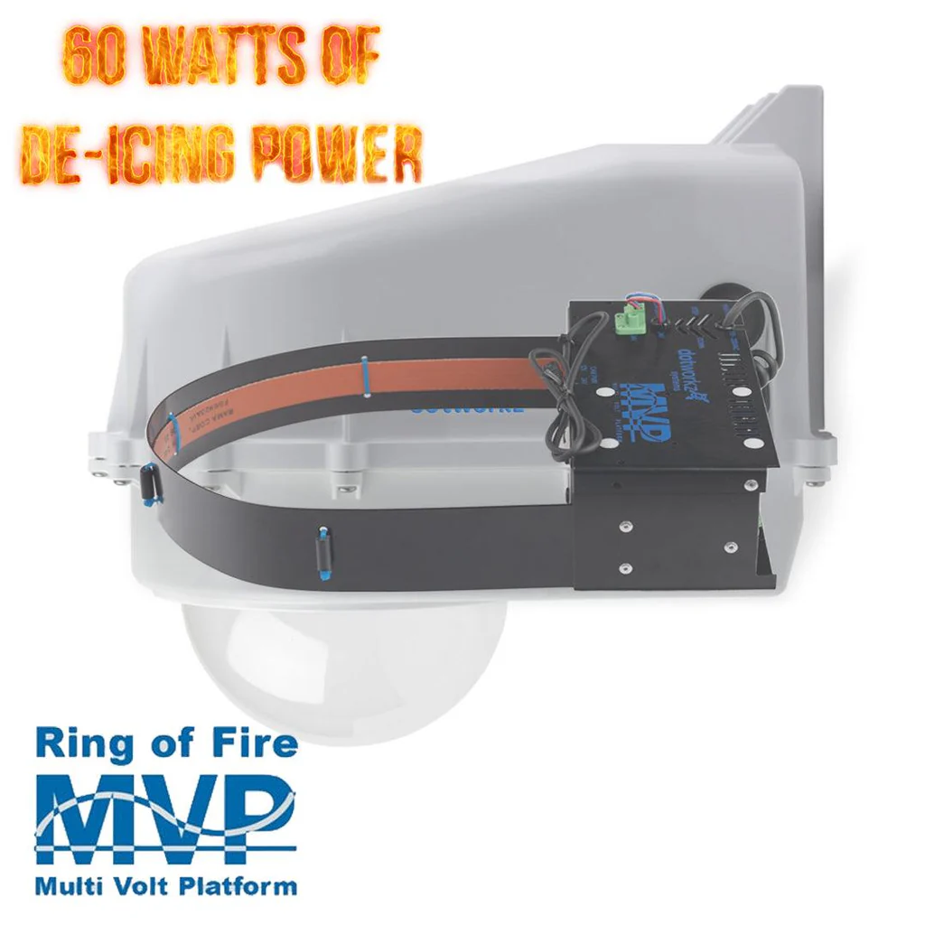 D2 Ring Of Fire - Security PTZ / CCTV / Static / Fixed Live Camera Streaming