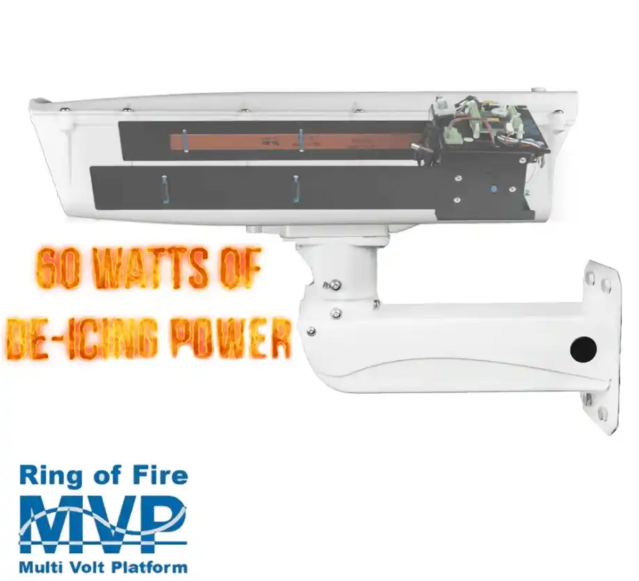 S-Type Ring Of Fire - Security PTZ / CCTV / Static / Fixed Live Camera Streaming