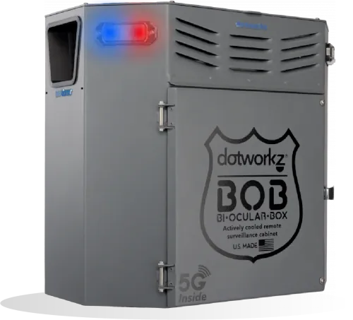 B.O.B. - Security PTZ / CCTV / Static / Fixed Camera Housing